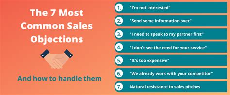 sales objections scripts.